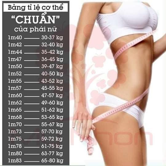 NhuCauLamDep.com