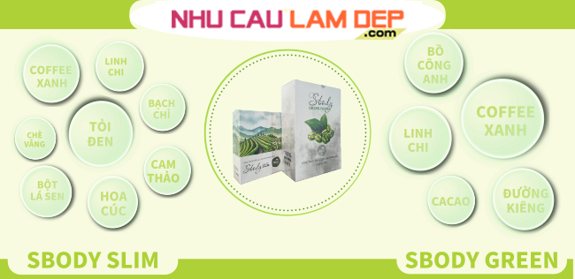 NhuCauLamDep.com