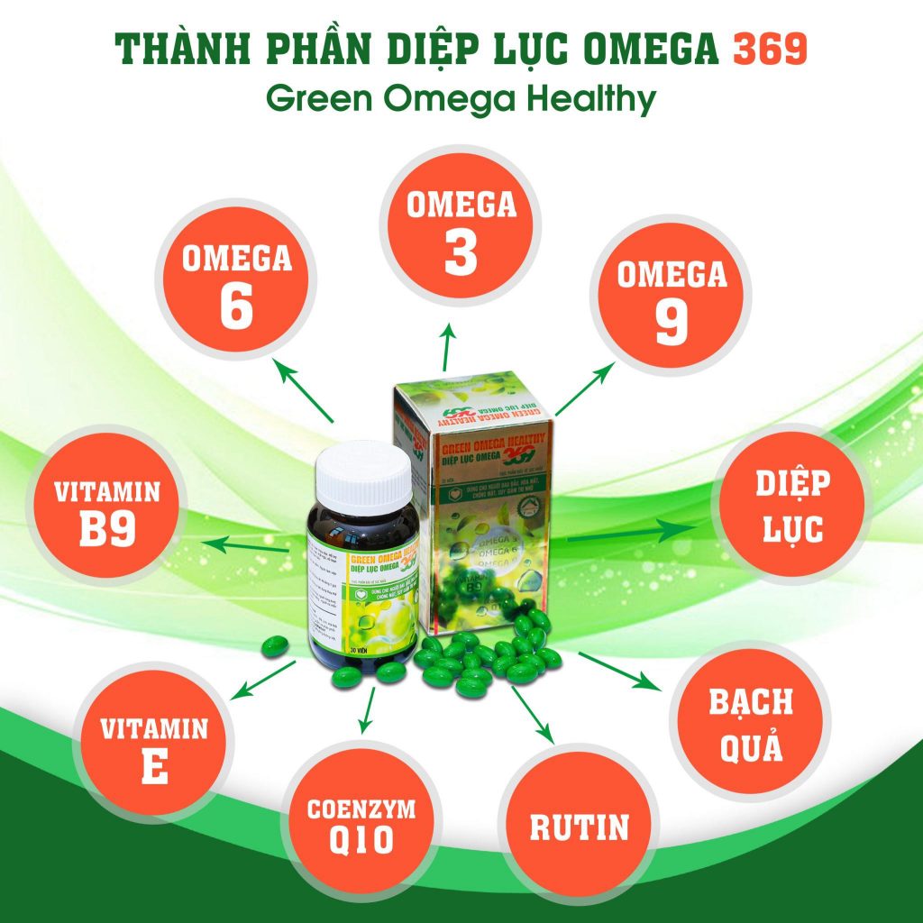 NhuCauLamDep.com
