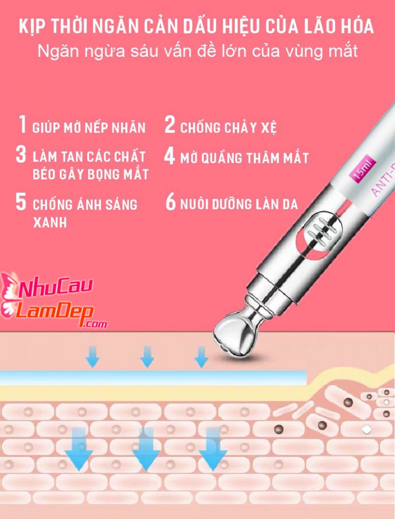 NhuCauLamDep.com